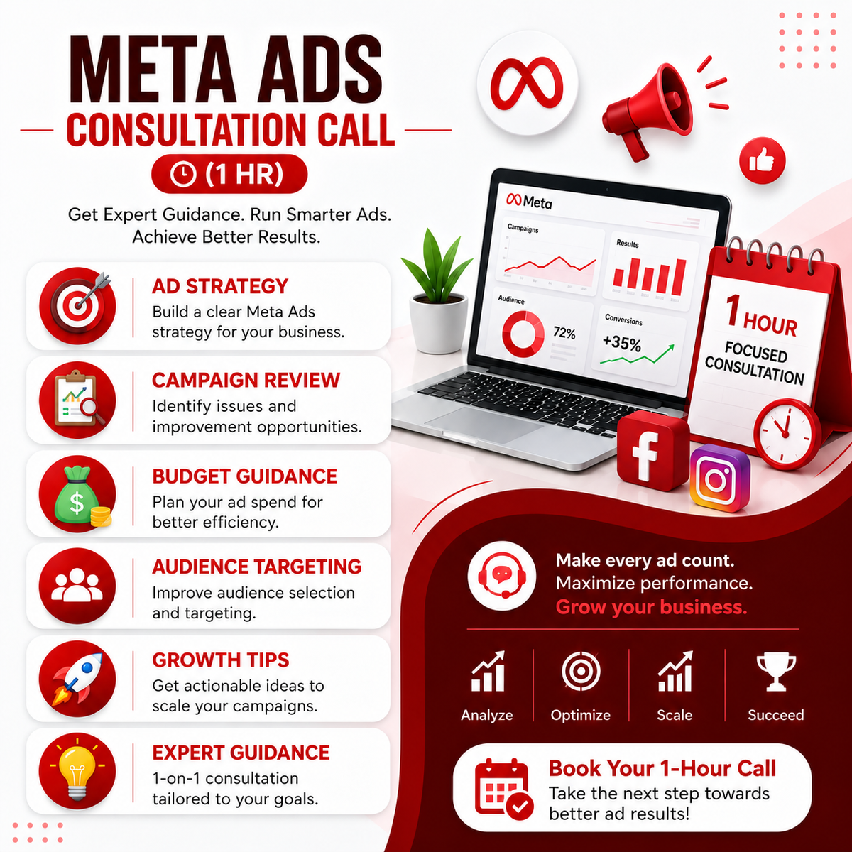 Meta Ads Consultation Call (1 Hr)