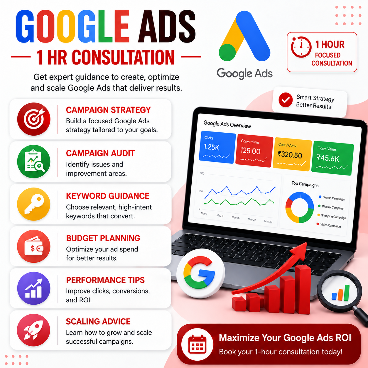 Google Ads 1 Hr Consultation